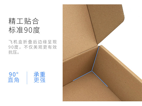 紙箱精工貼合，標準90度